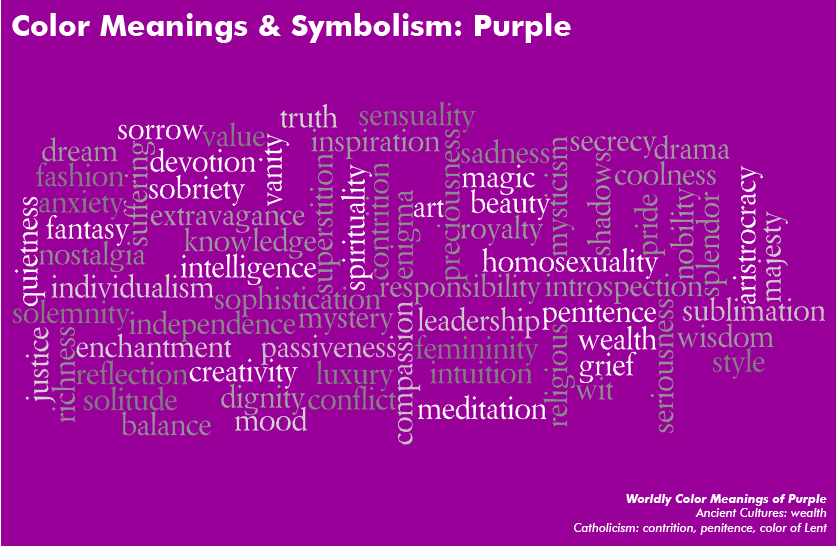 Color Meaning, Symbolism, And Psychology: What Do Different Colors Mean 